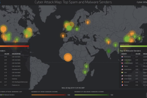 Top 15 Live Cyber Attack Maps for Visualizing Digital Threat Incidents